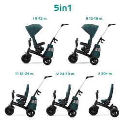   KINDERKRAFT SELECT Easytwist tricikli  Midnight Green, Premium