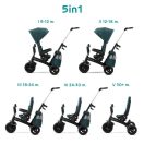 KINDERKRAFT SELECT Easytwist tricikli  Midnight Green, Premium