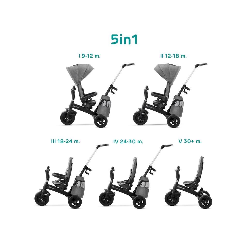 KINDERKRAFT SELECT Easytwist Platinum Grey, Premium tricikli