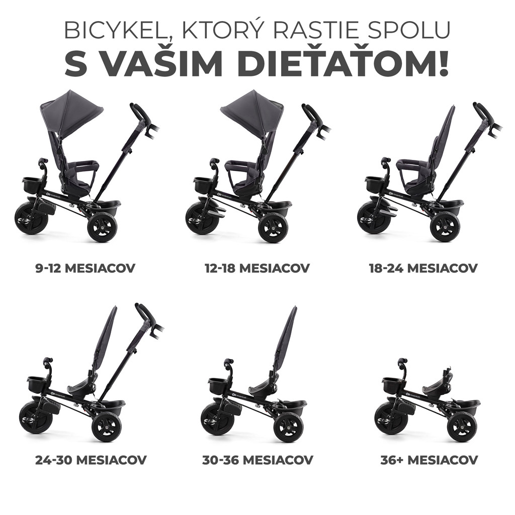 KINDERKRAFT Aveo Tricikli Malachite Grey