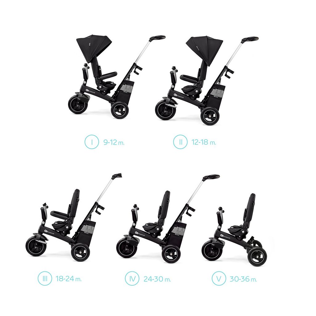 KINDERKRAFT SELECT Easytwist Black, Premium tricikli