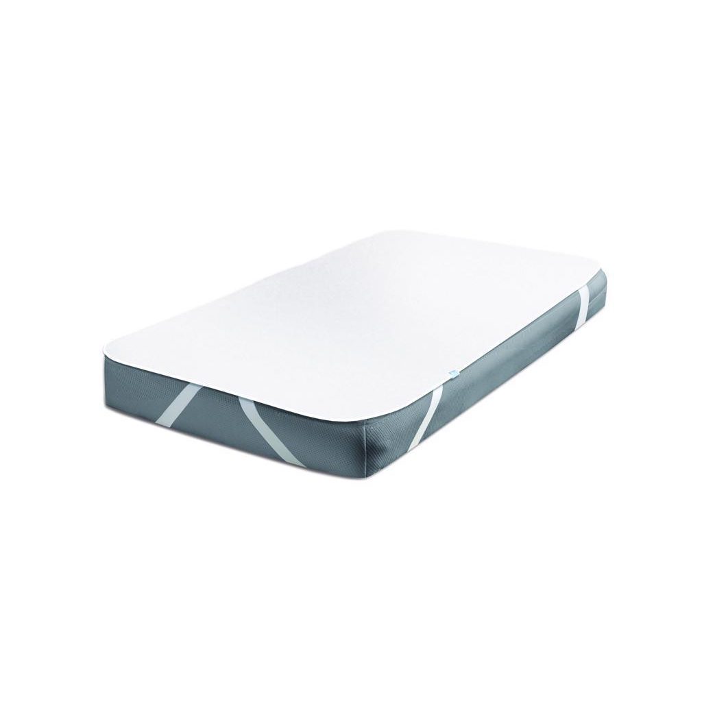 BABYMATEX Matracvédő STABILE