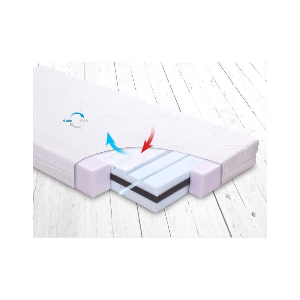 BABYMATEX Matrac FRESH DeLux 120x60 cm