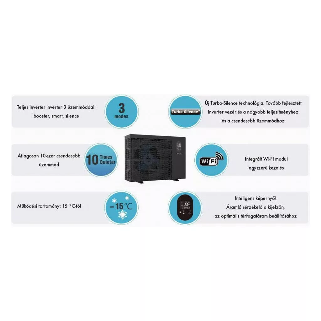 Fairland Inver-X Turbo Silence IXCR36 medence hőszivattyú, Wifi, 11.3 kW