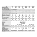 Fairland Inver-X Turbo Silence IXCR36 medence hőszivattyú, Wifi, 11.3 kW