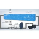 XTreme sóbontó készülék 15 g/óra, 50m3-ig