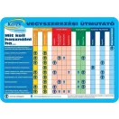 Brillant Pool Maxi Klór (200 gr), 95 %, 1 kg, klórtabletta