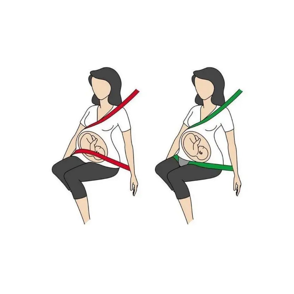 BeSafe magzatvédő övterelő