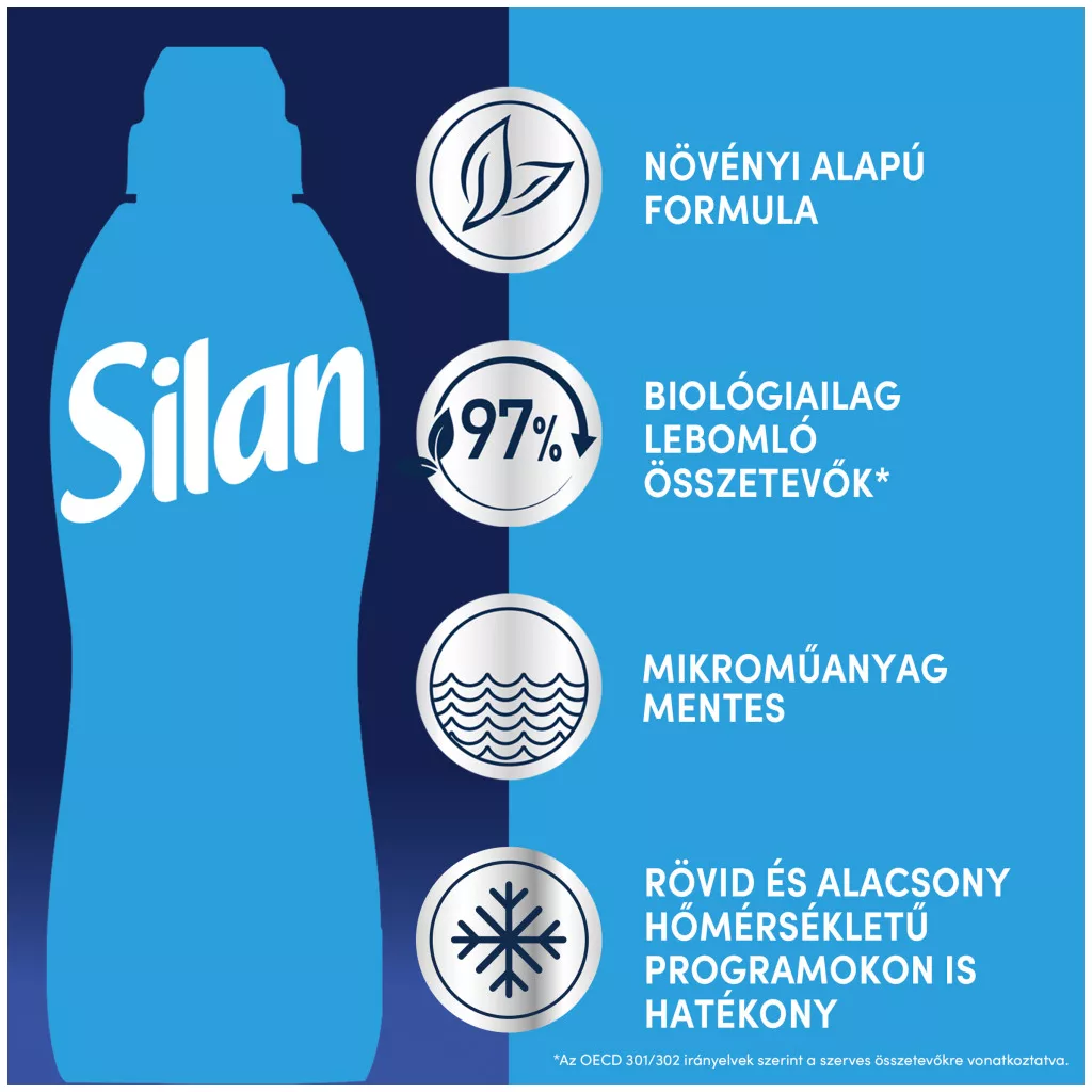 Silan Classic Fresh Sky öblítő 1408 ml (64 mosás)