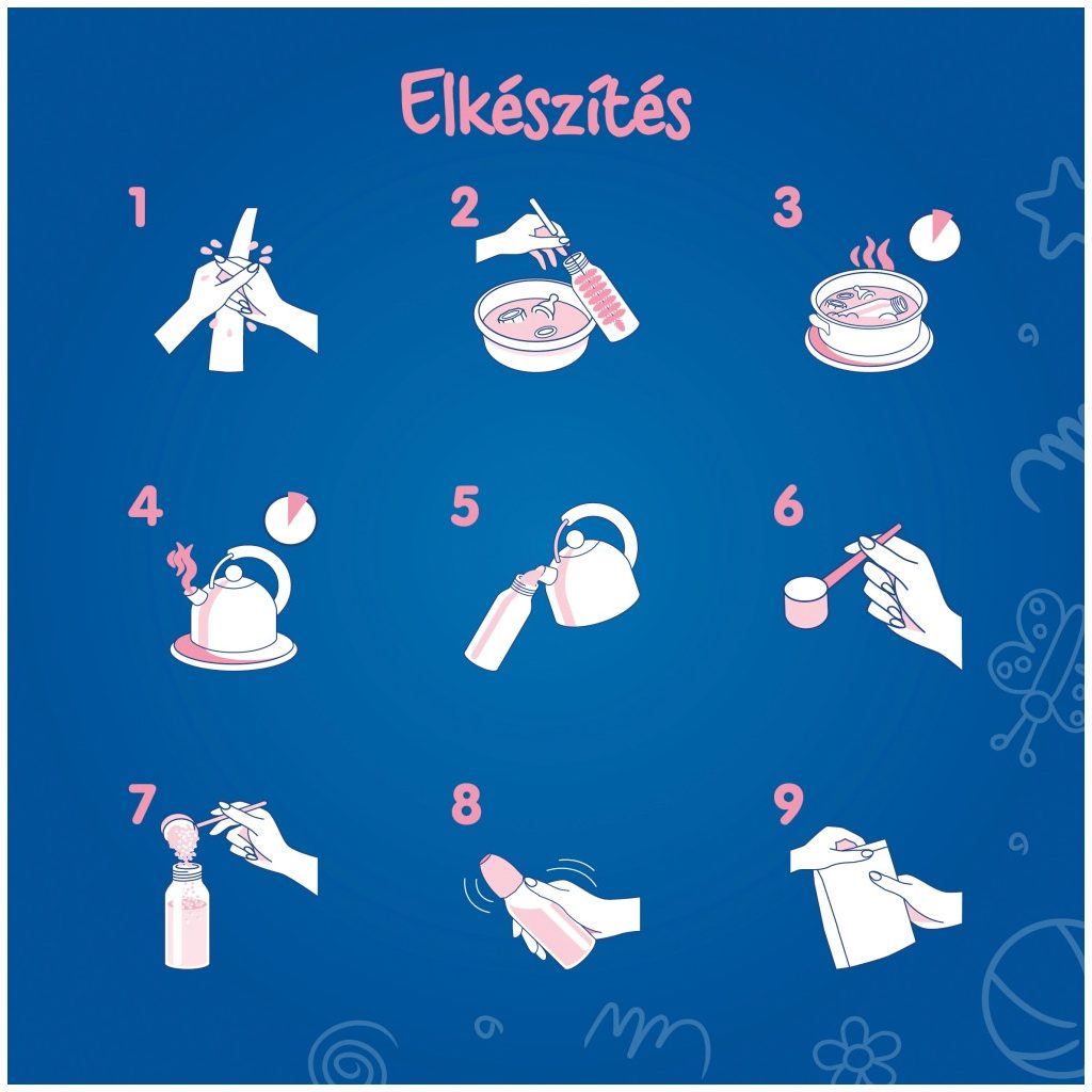 Nestlé Lactogen 2 tejalapú anyatej-kiegészítő tápszer 6 hó+ (500 g)