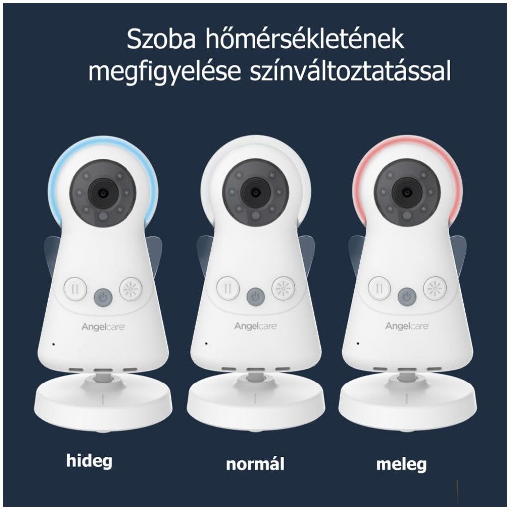 Angelcare légzésfigyelő és kamerás bébiőr