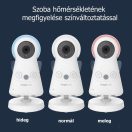 Angelcare légzésfigyelő és kamerás bébiőr