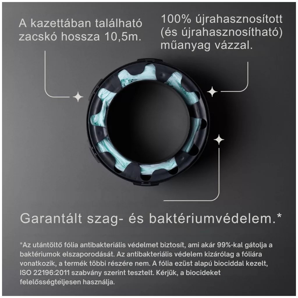 Tommee Tippee Twist&Click Sangenic TEC pelenka kuka utántöltő (6 db)