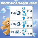 Coccolino Sensitive & Blue Splash öblítőválogatás (6x1700 ml)