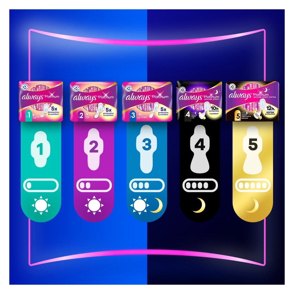 Always Ultra Platinum Normal egészségügyi betét (30 db)