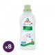 Frosch Baby öblítő 8x750 ml (248 mosás)