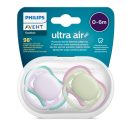 Philips Avent SCF085/24 Játszócumi Ultra air neutral 0-6hó lányos 2db (lila-zöld)