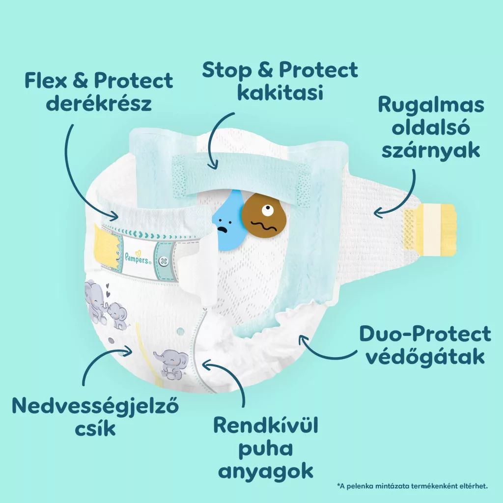 Pampers Premium Care pelenka 2, 4-8 kg, HAVI PELENKACSOMAG 246 db + AJÁNDÉK Baba az autóban matrica