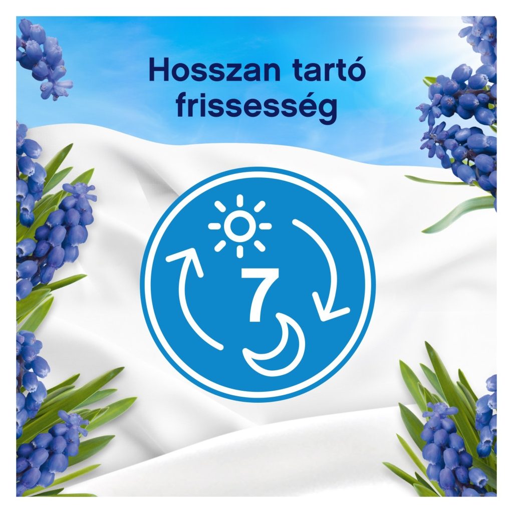 Lenor Capri öblítő 1,239 liter (59 mosás)