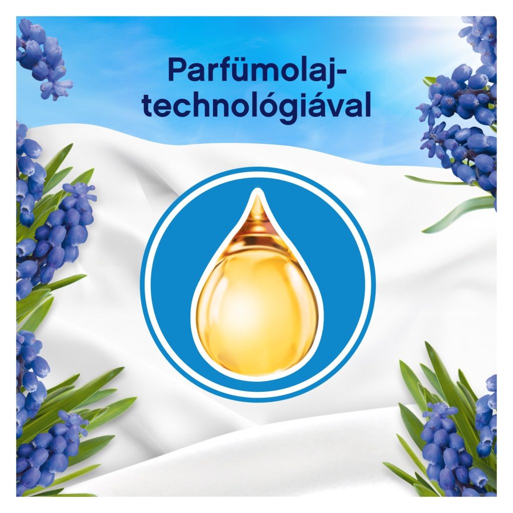 Lenor Capri öblítő 1,239 liter (59 mosás)