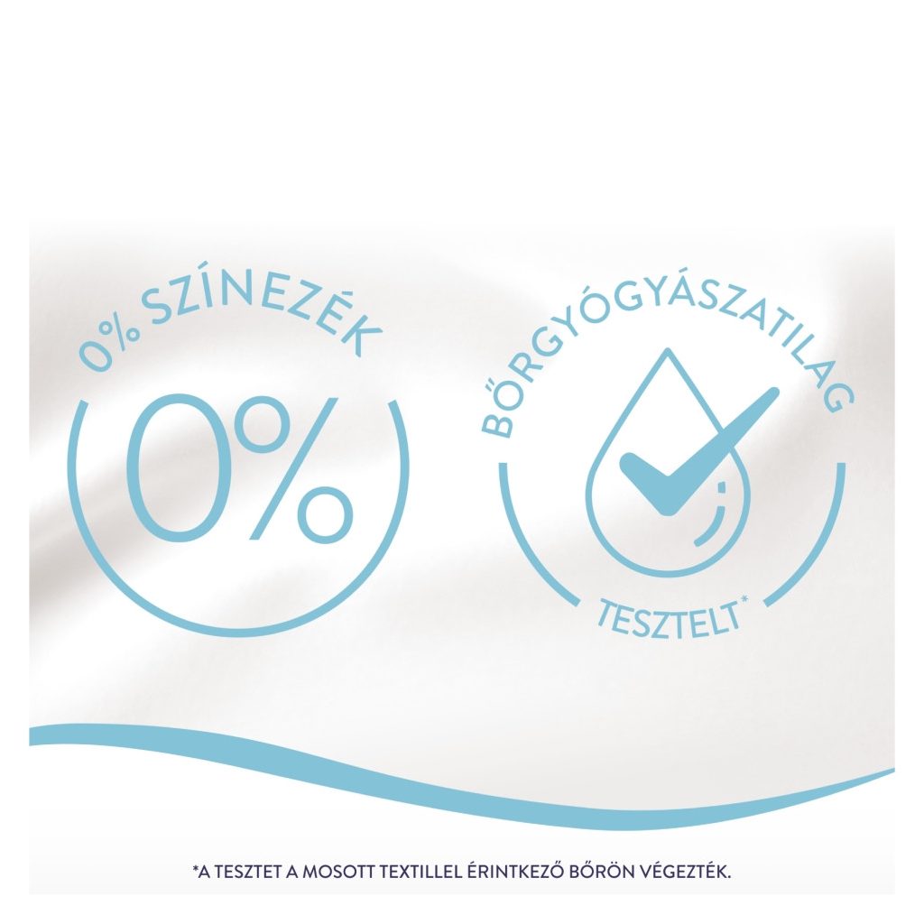 Lenor Cotton Fresh öblítő 1,239 liter (59 mosás)