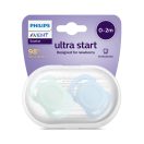 Philips Avent SCF075/02 Játszócumi ultra start neutral 0-2hó fiús 2 db (kék-zöld)
