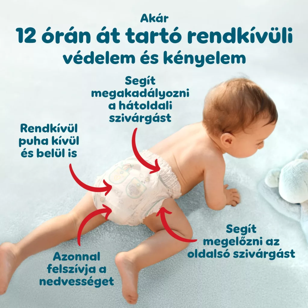 Pampers Premium Care Pants bugyipelenka 3, 6-11 kg, HAVI PELENKACSOMAG 152 db