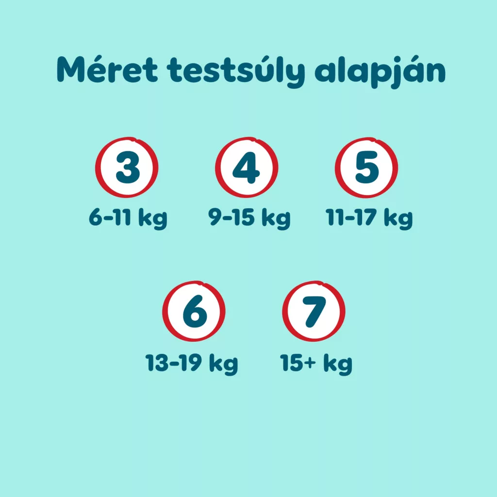 Pampers Premium Care Pants bugyipelenka 3, 6-11 kg, HAVI PELENKACSOMAG 152 db