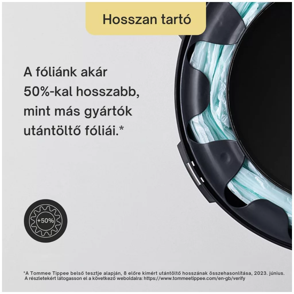 Tommee Tippee Twist&Click Sangenic TEC pelenka kuka utántöltő (2 db)