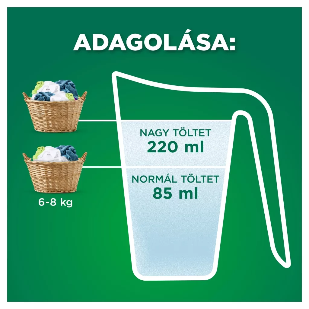 Ariel Color mosópor 5,5 kg (100 mosás)