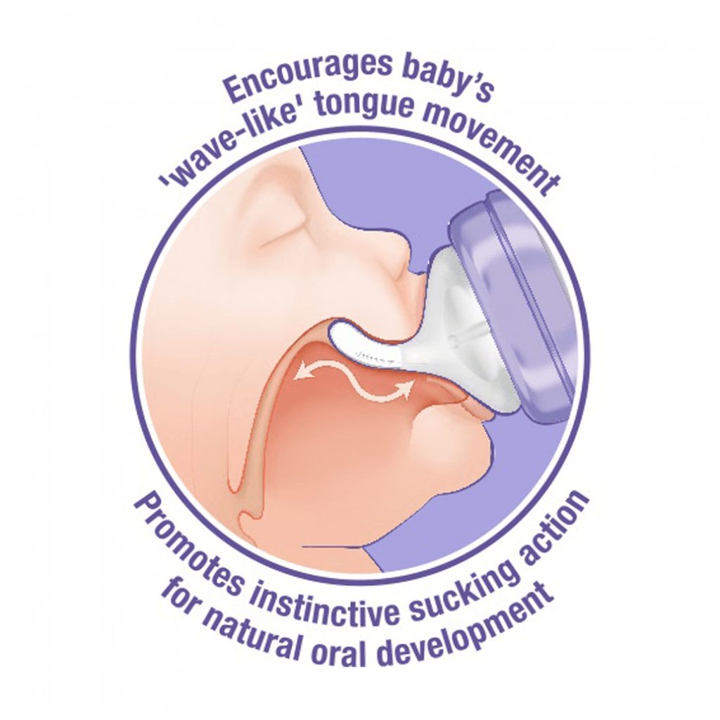 Lansinoh cumisüveg 160 ml