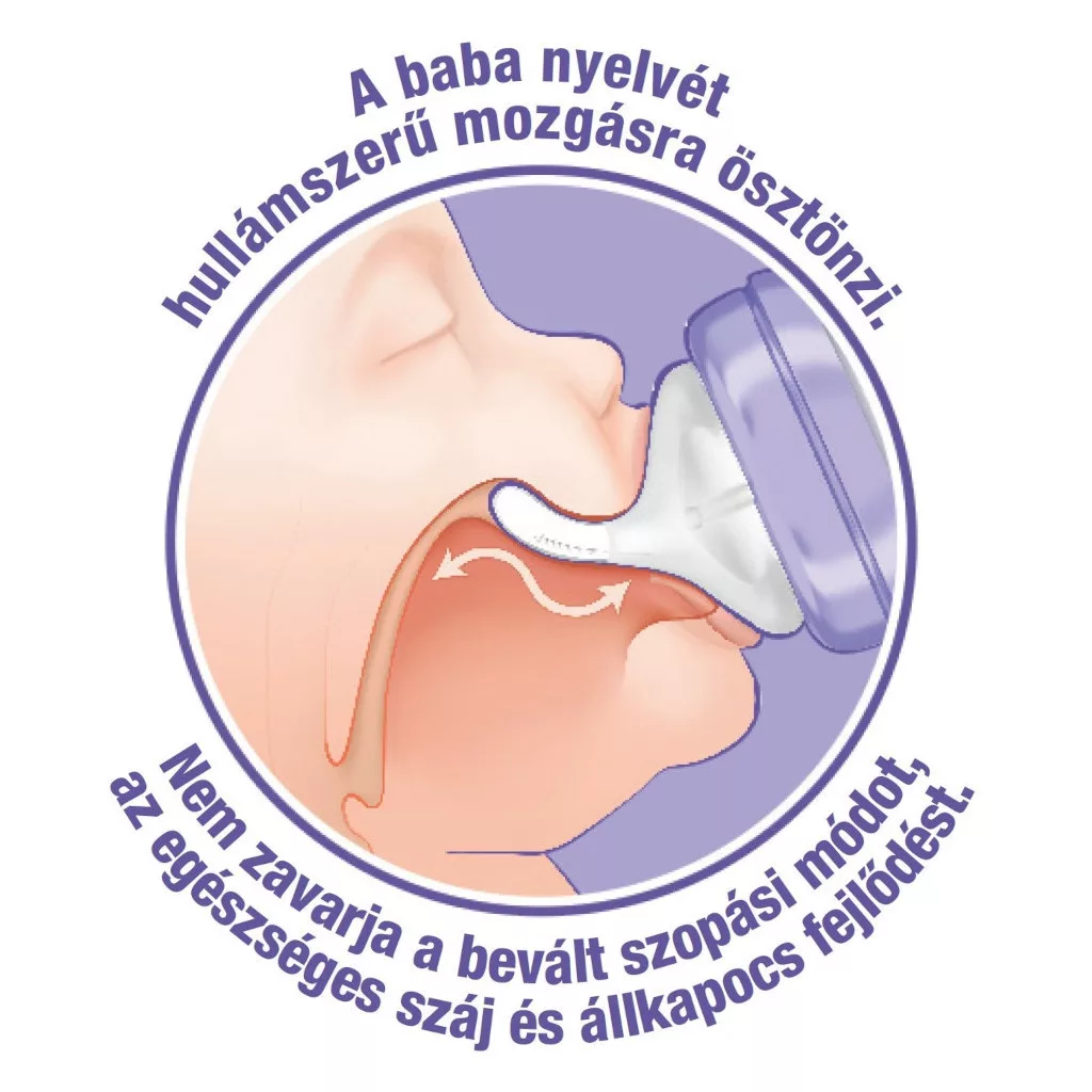 Lansinoh extra lassú folyású etetőcumi 2 db