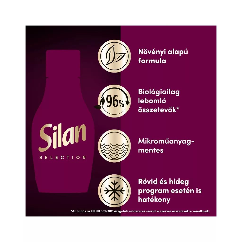 Silan Cherry Blossom mosóparfüm 540 ml (30 mosás)
