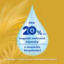 Zewa Exclusive Almond Blossom toalettpapír 4 rétegű (8 tekercs)