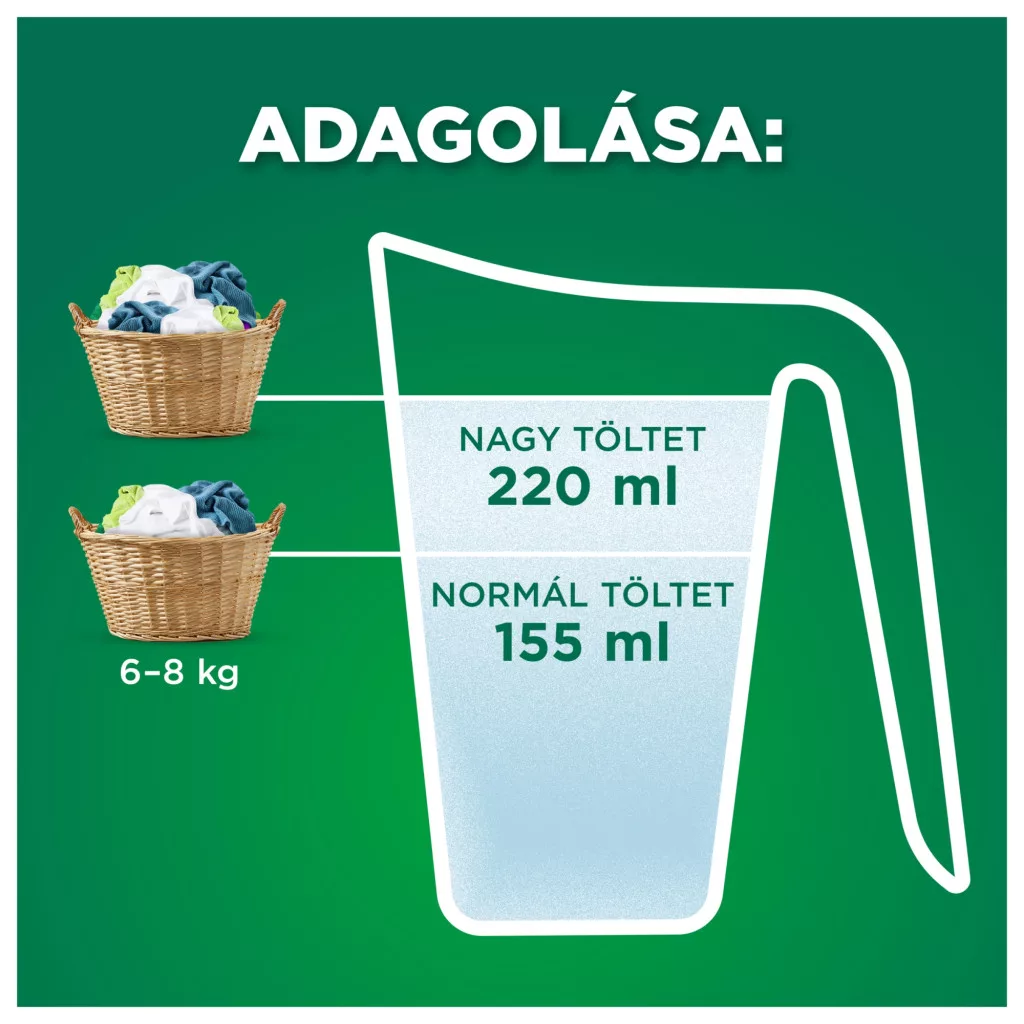 Ariel mosópor, Mountain Spring 4,4 kg (80 mosás)
