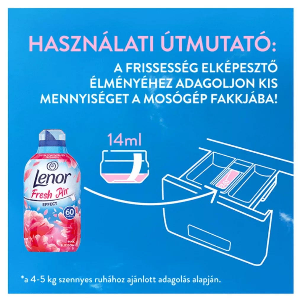 Lenor Fresh Air Effect Pink Blossom öblítő 840 ml (60 mosás)