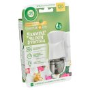 Air Wick elektromos légfrissítő készülék, Virágzó jázmin és frézia utántöltővel (19 ml)