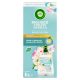 Air Wick Active Fresh készülék és utántöltő - Tavaszi szellő