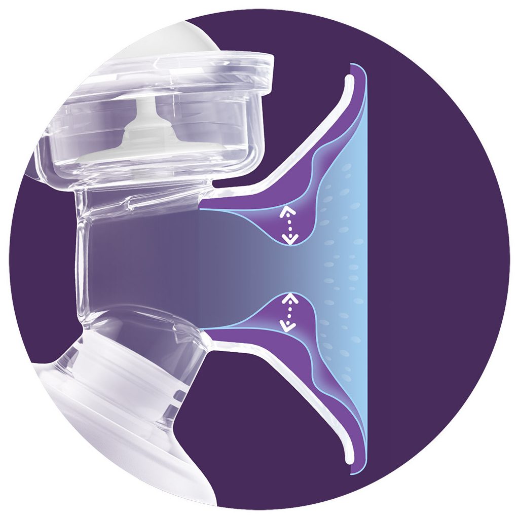 Philips Avent SCF430/16 Kézi mellszívó kezdő szett