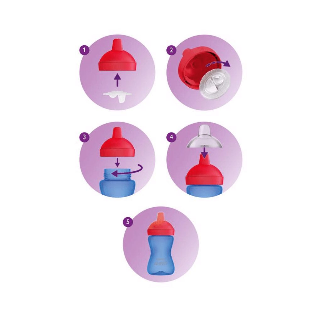 Philips Avent SCF804/03 Kemény itatófejes pohár 300 ml (zöld)