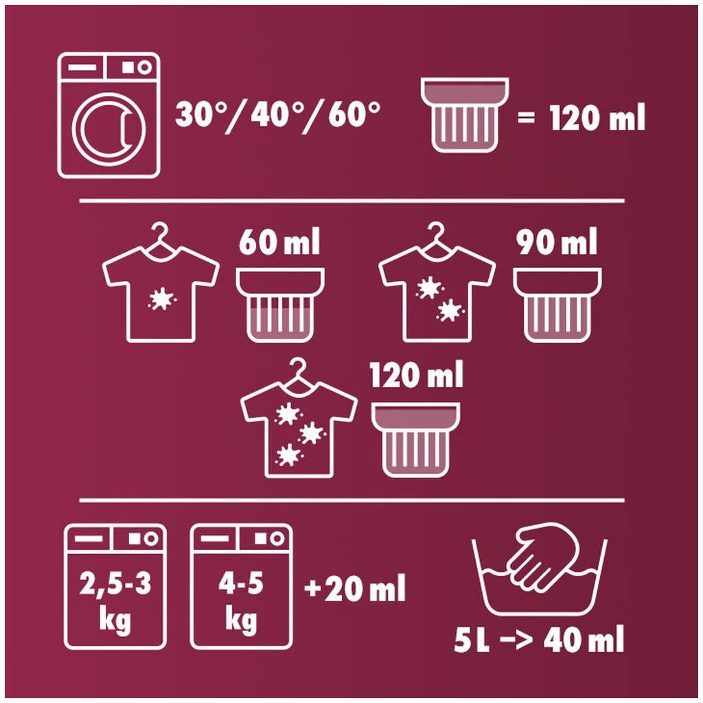 Woolite Keratin Therapy mosószer színes ruhákhoz 4,5 liter (75 mosás)