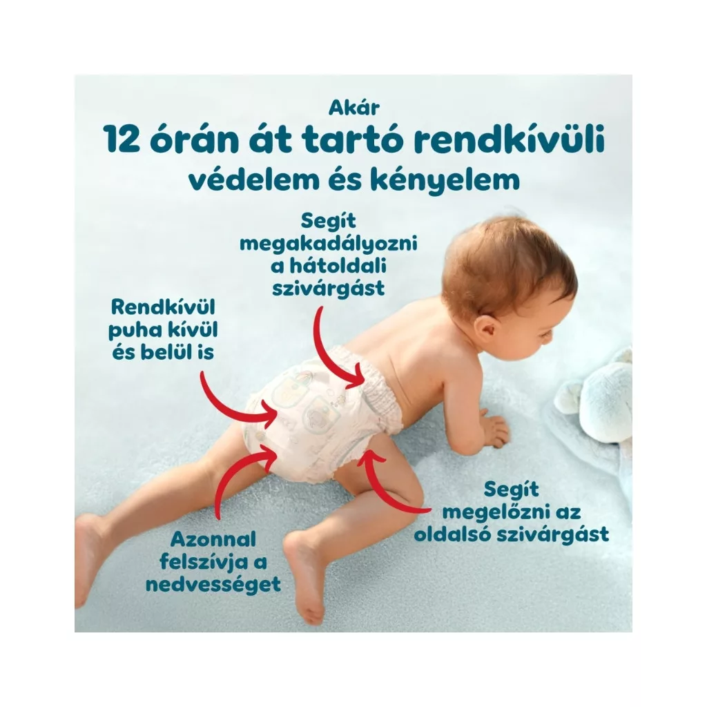 Pampers Premium Care Bugyipelenka, Midi 3, 6-11 kg, 48 db