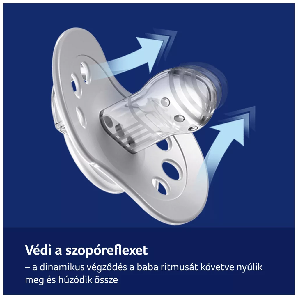 LOVI Szilikon dinamikus cumi CAPICHILL 0-6 hó, 2 db (fiú)