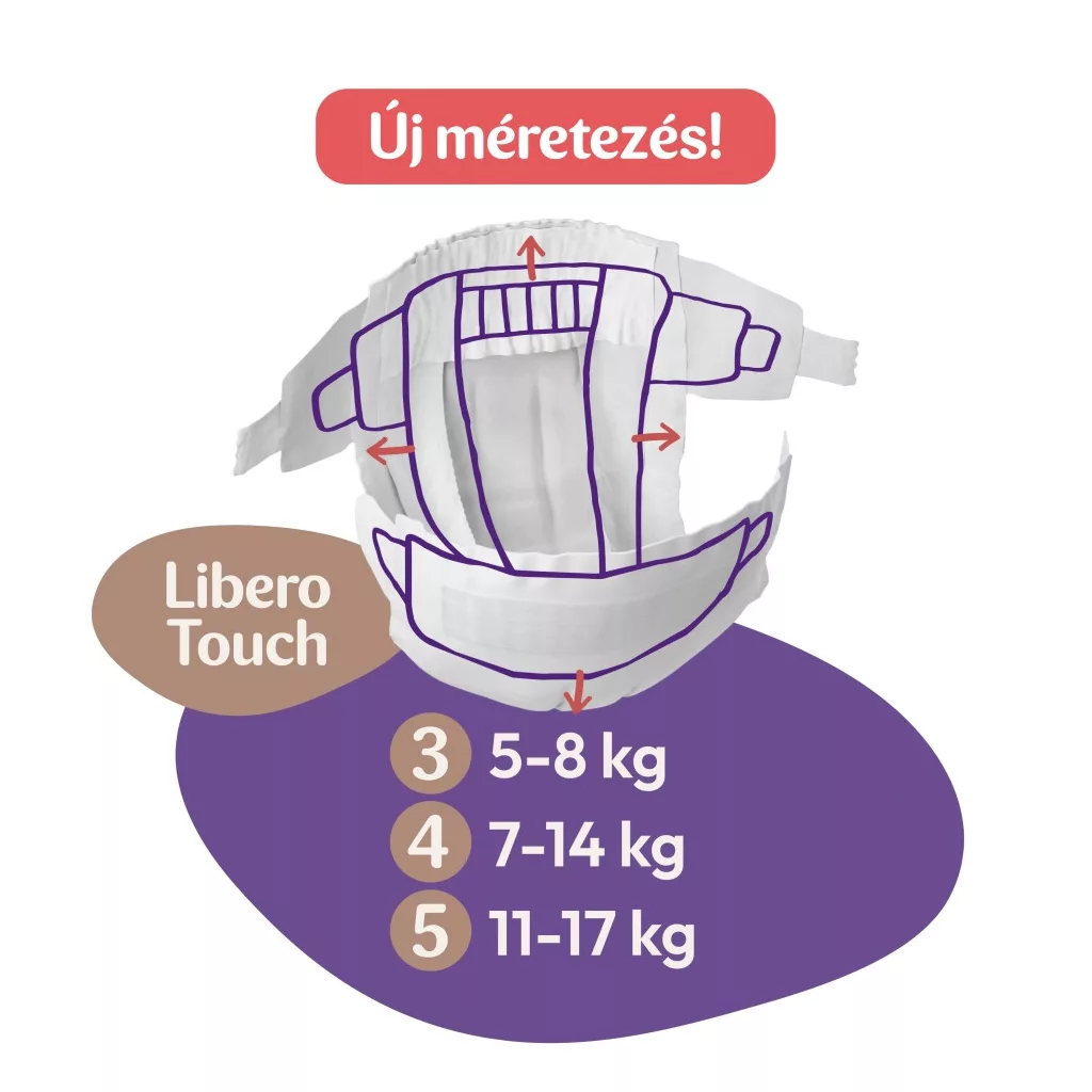 Libero Touch 4 pelenka, 7-14 kg, 36 db