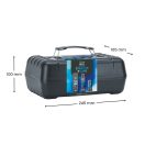 Dove Men+Care Clean Comfort ajándékcsomag szerszámosládával