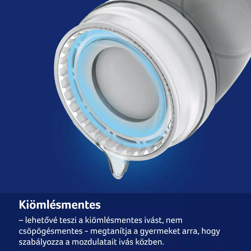 LOVI 360° Itatópohár Night&Day 250ml lány