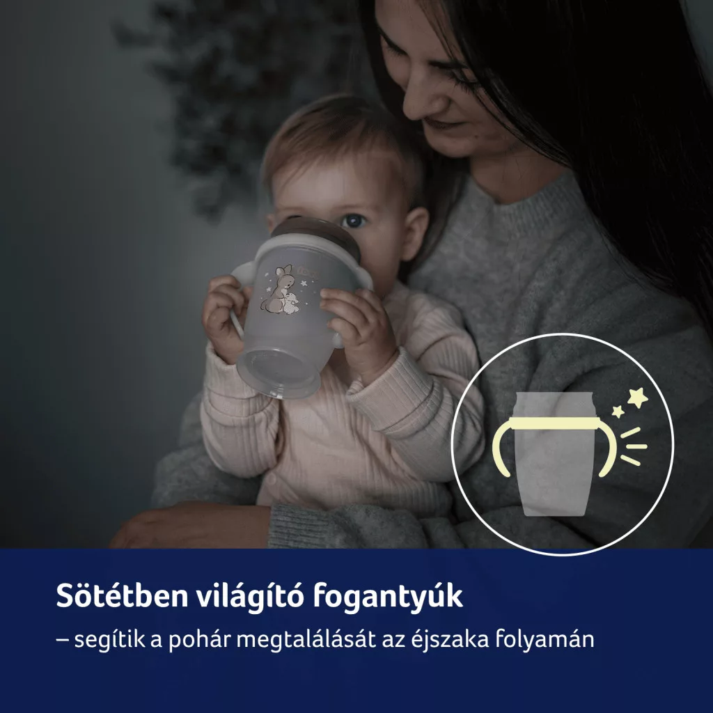 LOVI 360° Itatópohár Night&Day 250ml lány