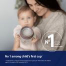 LOVI 360° Itatópohár NIGHT&DAY 250ml fiú