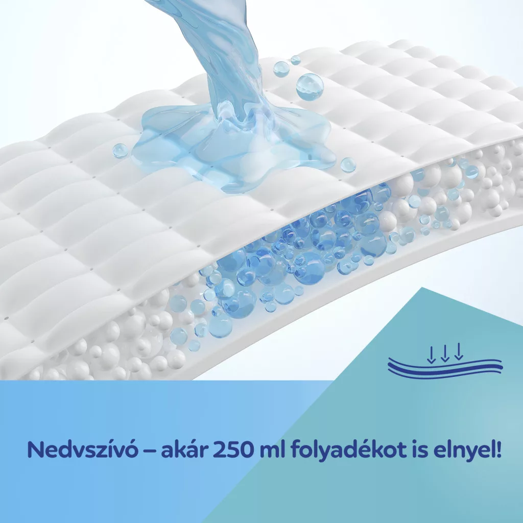 Canpol babies Egyszer használatos hűsítő betét