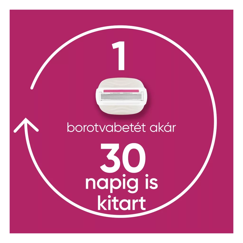 Gillette Venus ComfortGlide Miami női borotvabetét Sugarberry illattal (3 db)